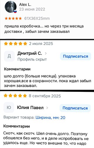 На изображении показаны отзывы пользователей о товаре, где многие жалуются на долгую доставку и забывают, зачем заказывали вещь, несмотря на хороший внешний вид. (Подпись к изображению от AI)