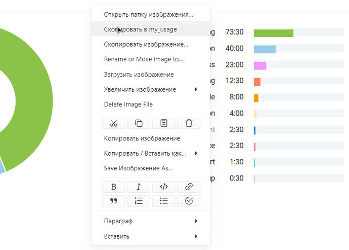 На изображении показан контекстный меню веб-интерфейса, где выделен пункт «Скопировать в my_usage», а на заднем плане виден график с цветными прямоугольниками. (Подпись к изображению от AI)
